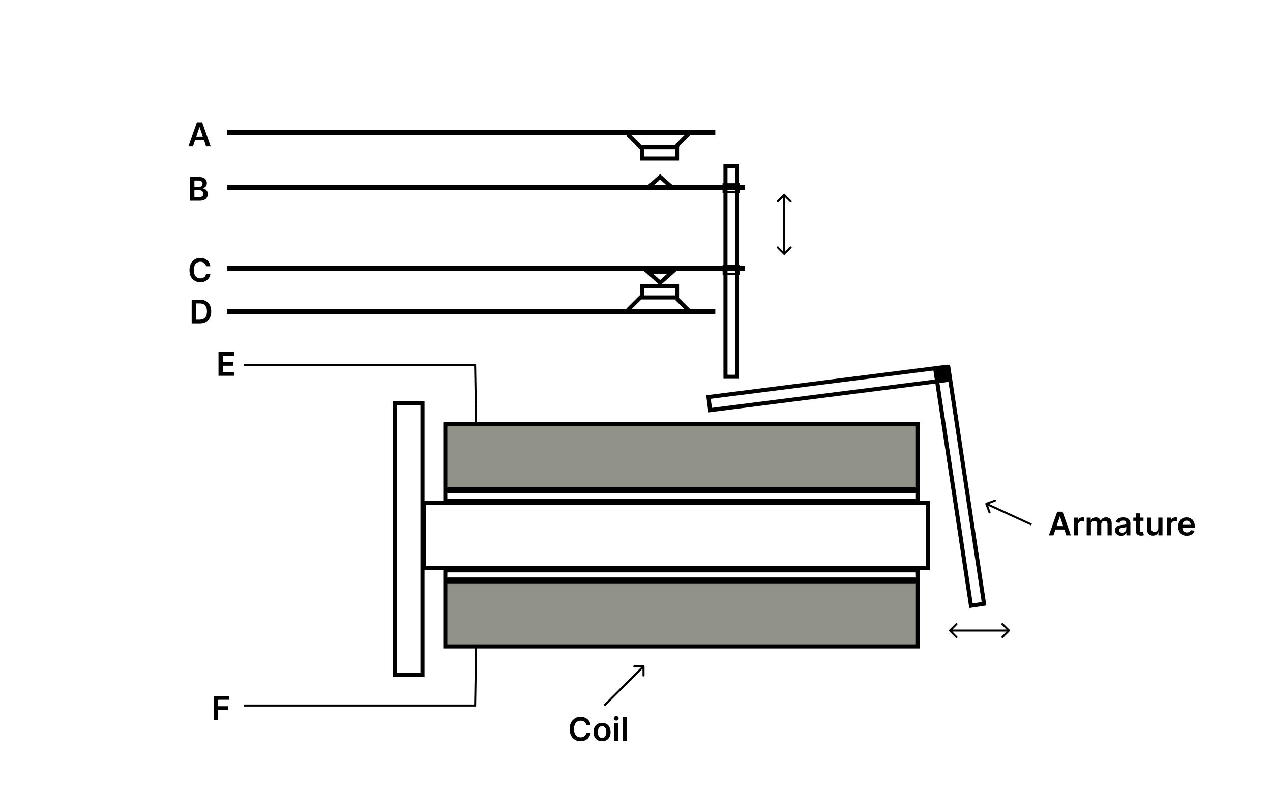 Relay Diagram